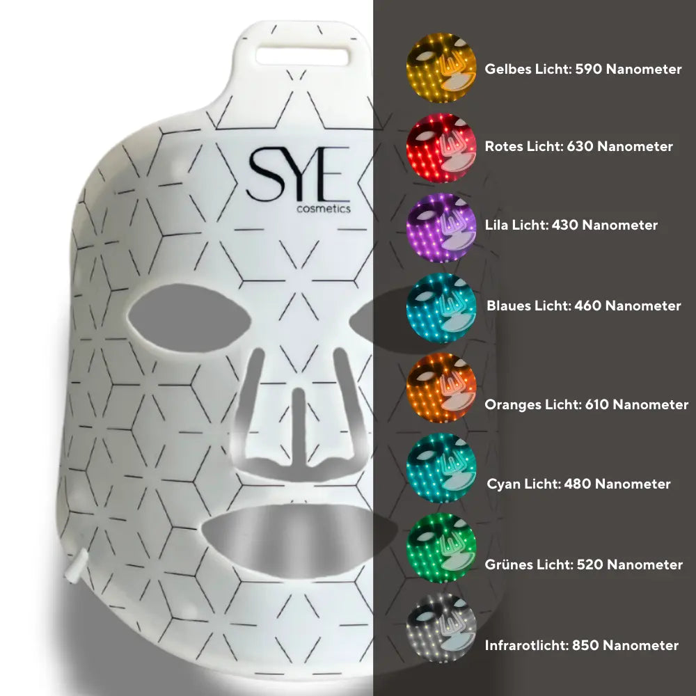 Infrarotlampe Gesicht in der LED Maske von SYE Cosmetics zur Regeneration